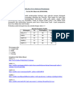 SEL.04.2-T2-6. Elaborasi Pemahaman-Novita Dwi