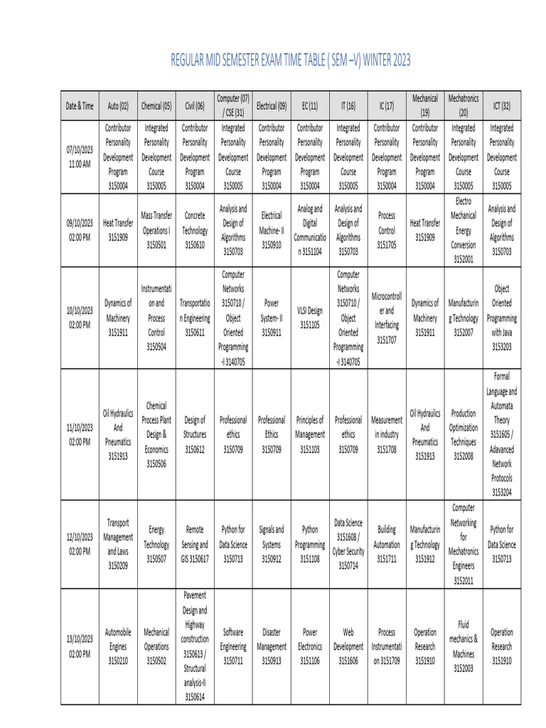 Time table sem 5 1 pdf