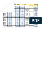 Analisis de Acidez, PH, Brix y Color