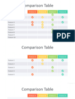 Tables Temp