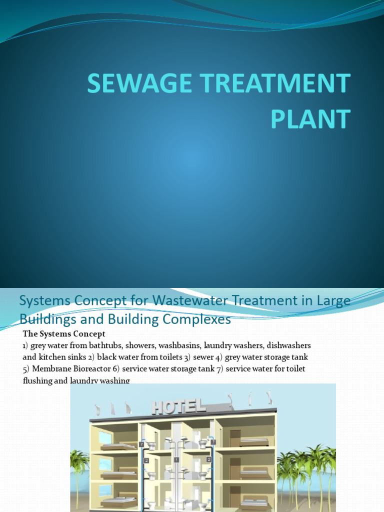 TYPES OF SEWAGE TREATMENT PLANT PDF intelligence overview