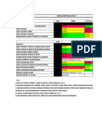 Jadual Bertugas RTC 2