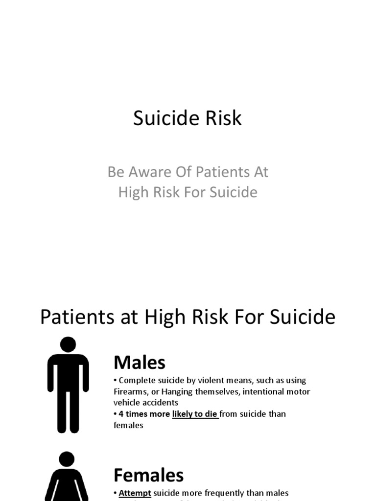 Suicide Risk: Be Aware of Patients at High Risk For Suicide | PDF ...