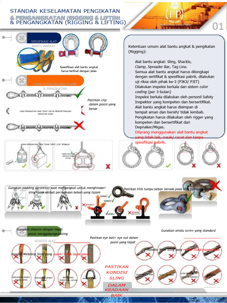 PDF Poster Lifting Rigging Rev0 2019 PDF | PDF