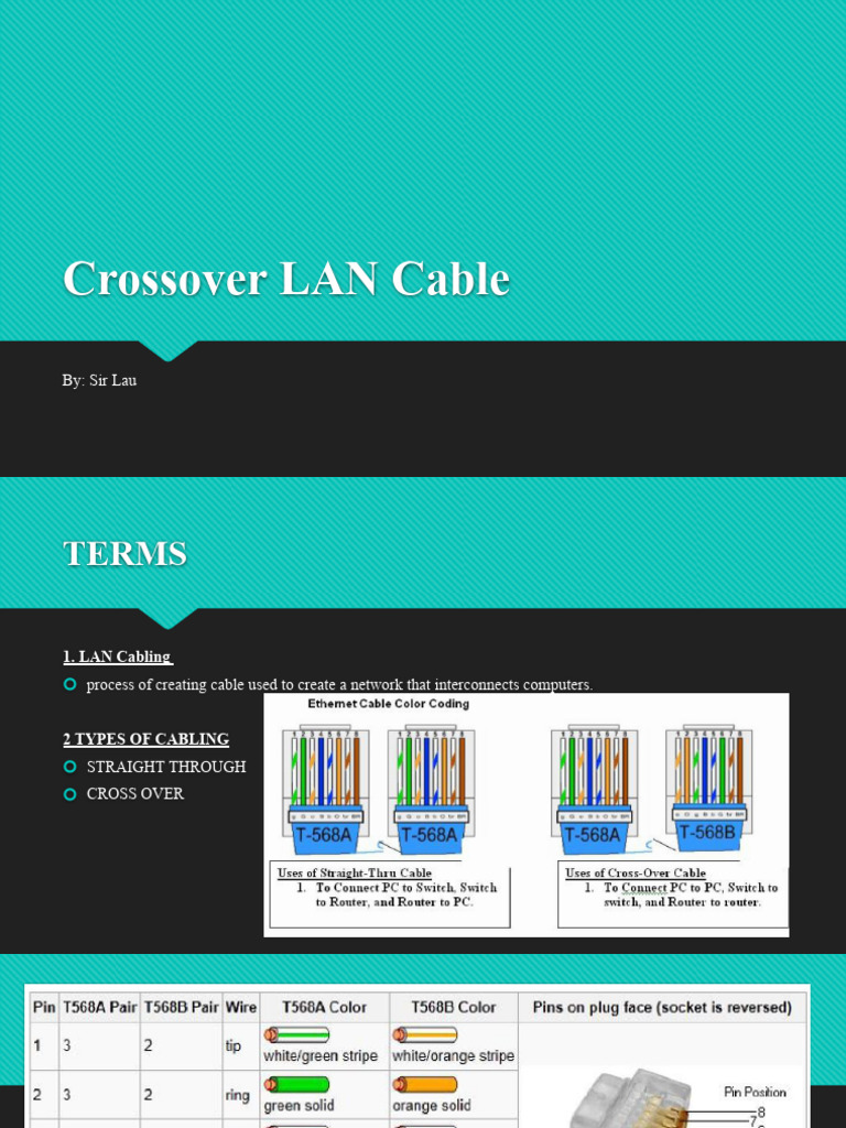 LESSON 17 Crossover LAN Cable PDF