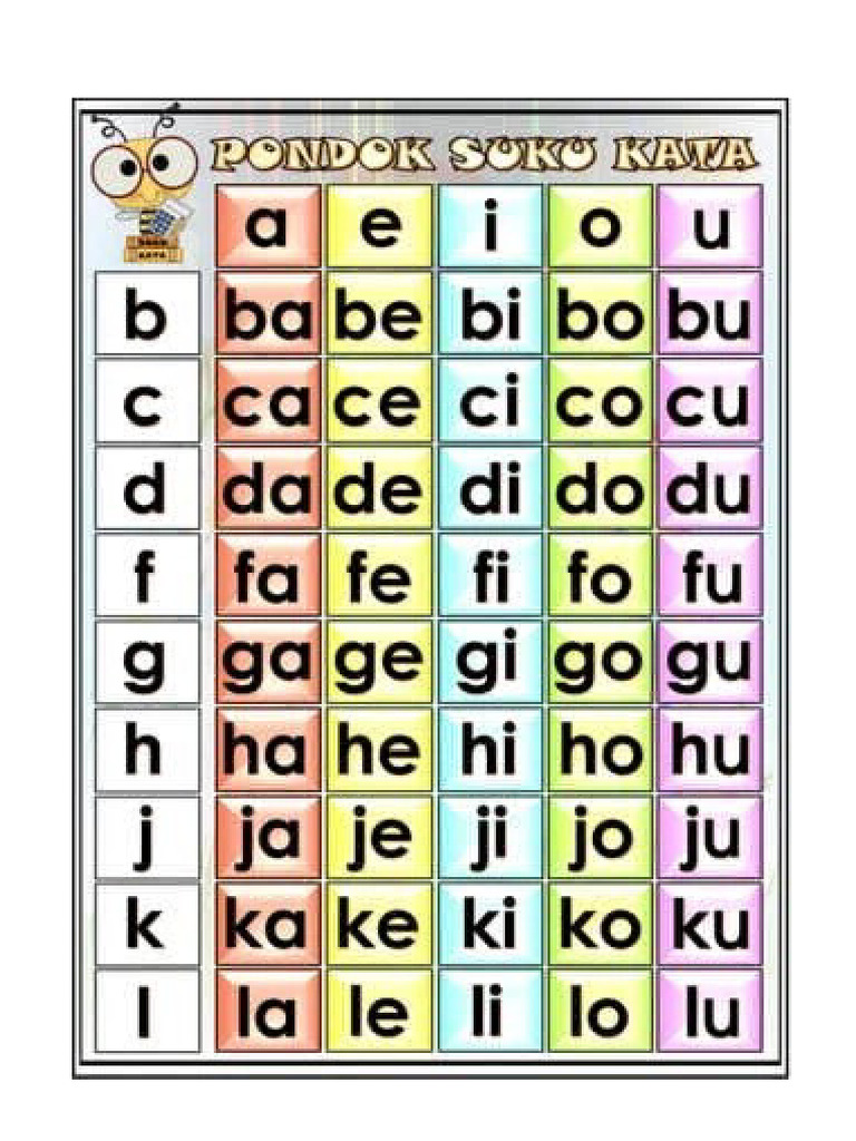 Abc | PDF