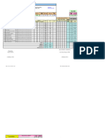 Analisis Butir Soal PG XII PJOK SM 1 2023