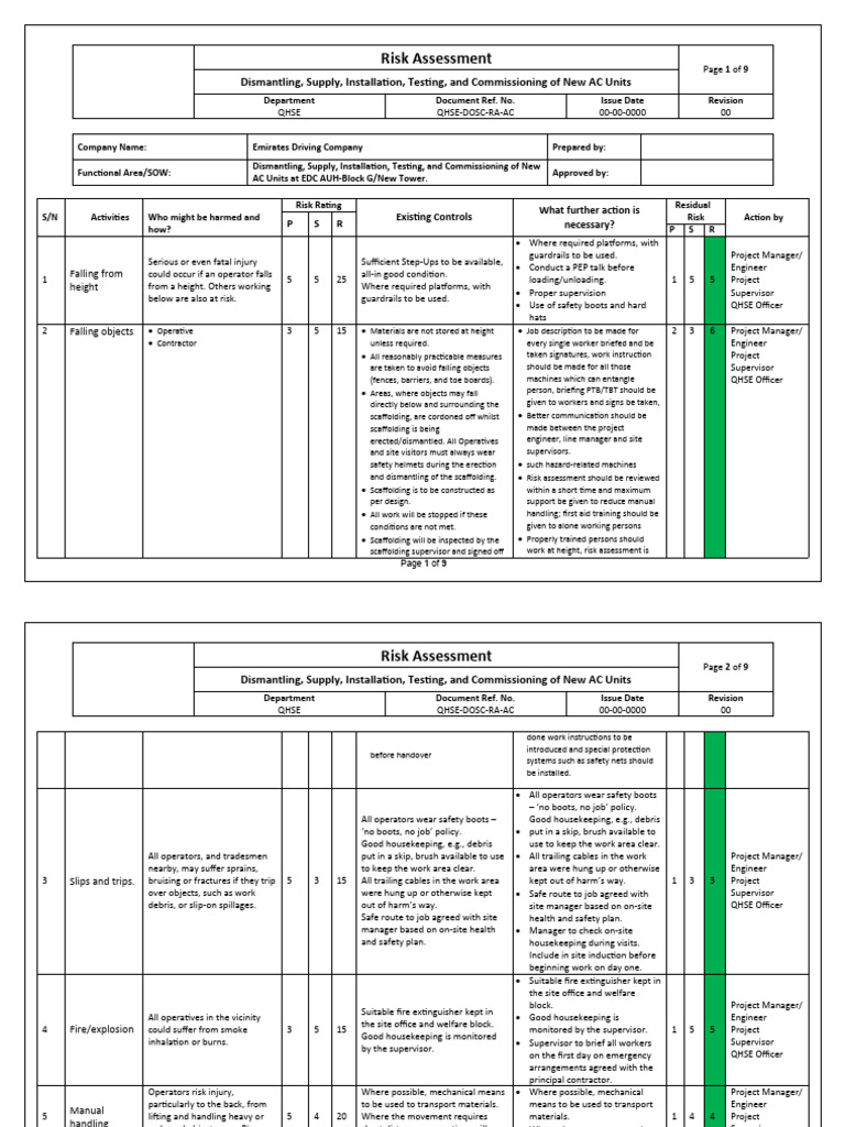 Risk Assessment For Installation of A New AC Unit PDF Personal