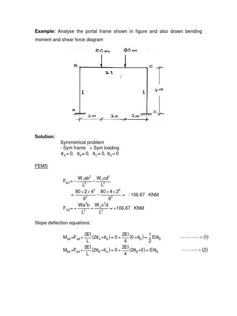Symmetrical Portal Frame Analysis | PDF
