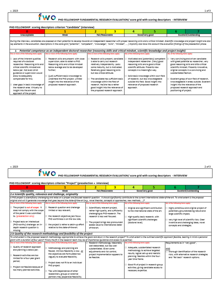 Asp Fo22 Interview Scoring Grids | PDF