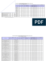 LISTADO DE TODOS LOS PROYECTOS DE ESTUDIOS Y PROYECTOS (Recuperado)