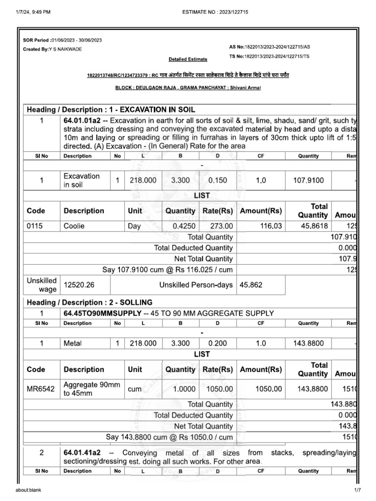 Road estimate nrega pdf