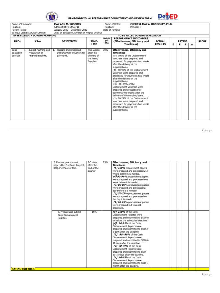IPCRF-Template | PDF