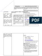 Tujuan Bukti Penilaian Kegiatan Belajar Dan Asesmen Formative