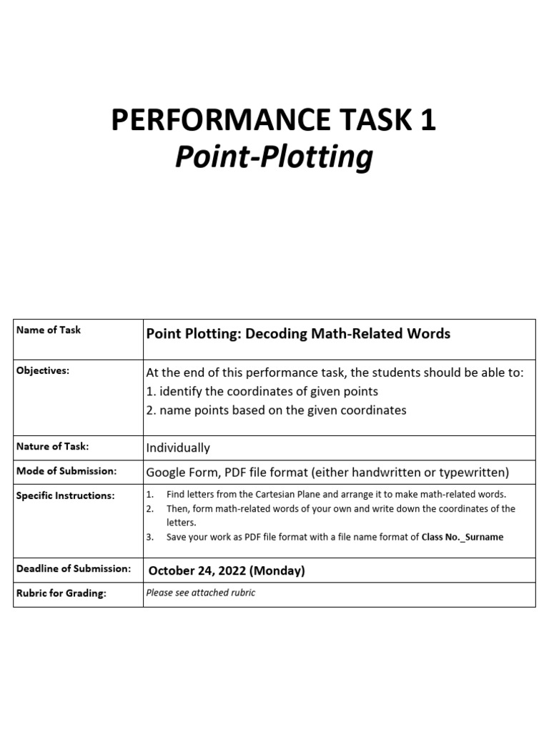 Point Plotting Graph