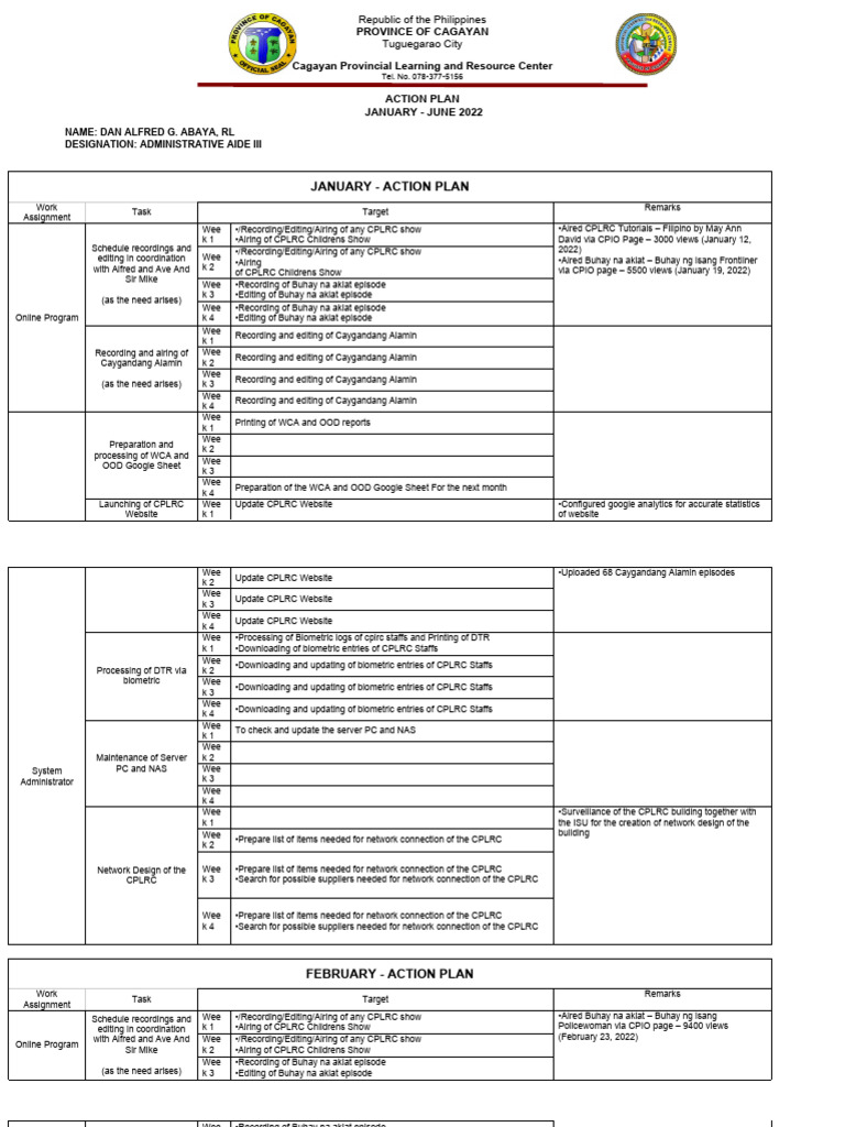 Cagayan CPLRC Action Plan 2022 | PDF | Internet | Cyberspace