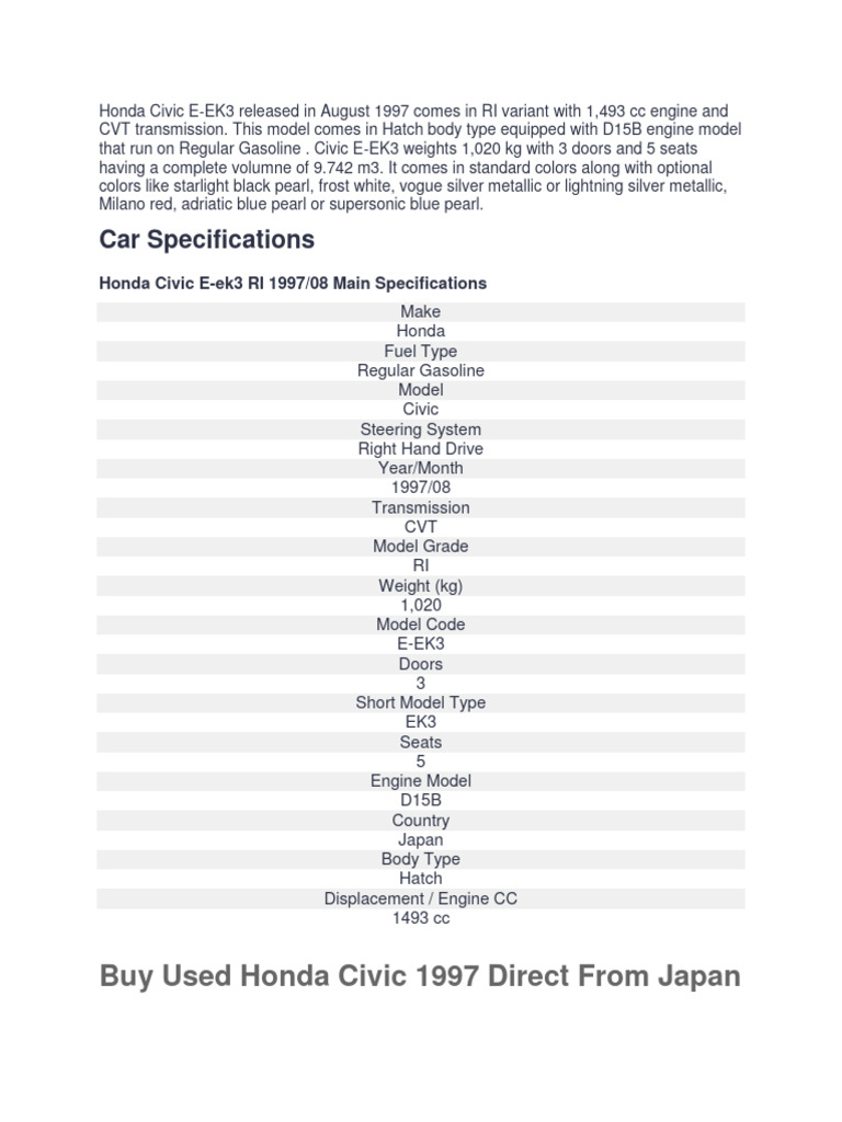 1997 Honda Civic Buyer's Guide: Good Or Bad Buy?, image size:768x1024