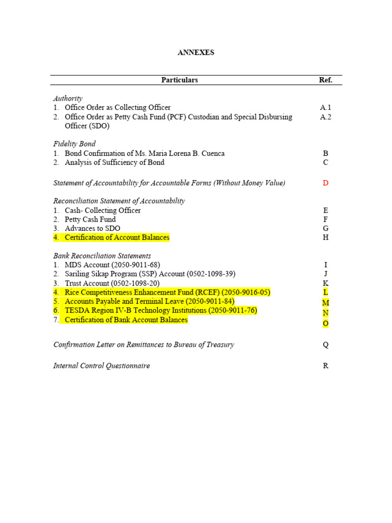 3 Table of Annexes & Schedules | PDF