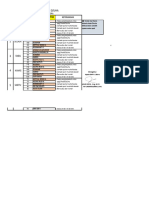 Jadwal Sholat Dzuha