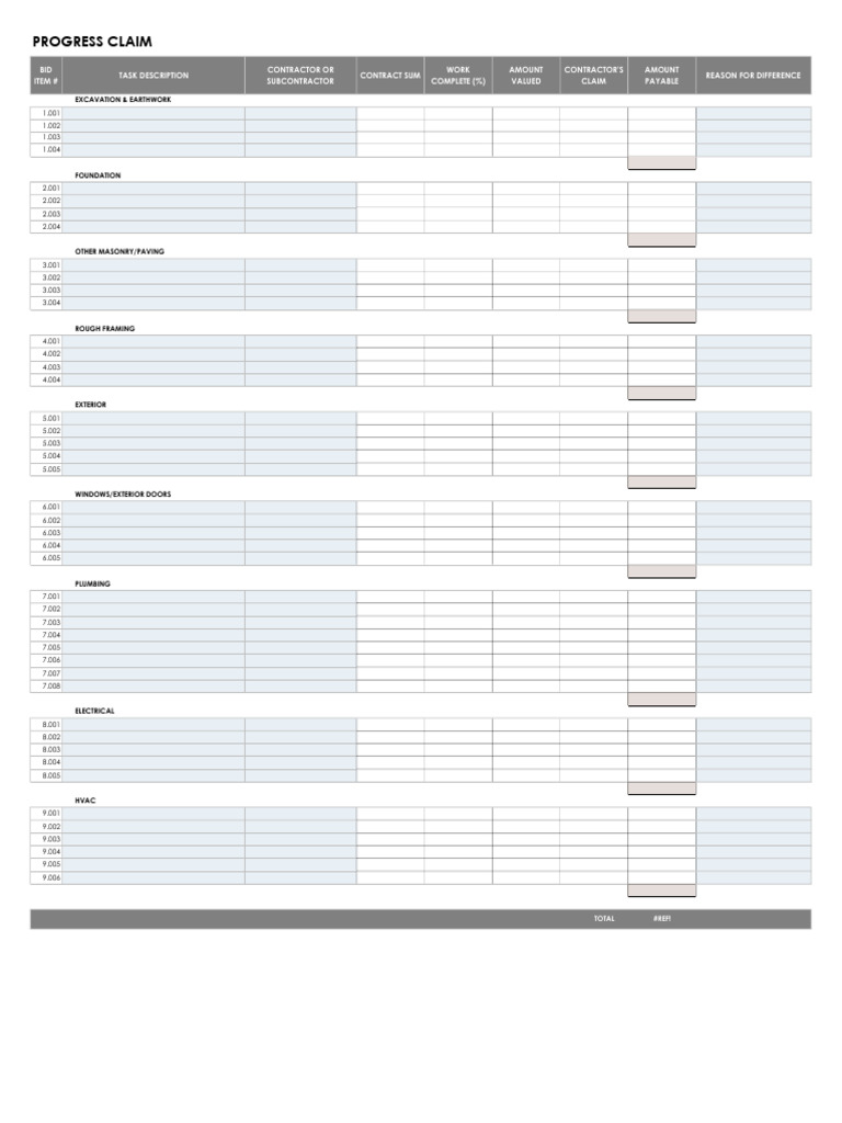 Progress Claim | PDF