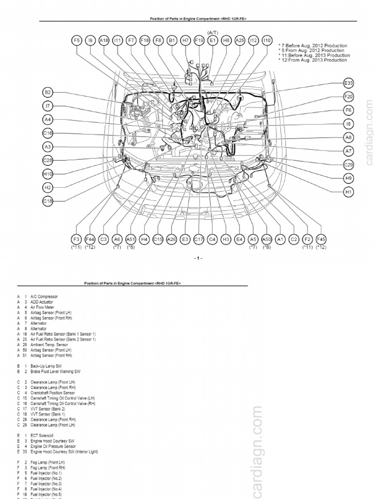 Toyota Hilux (EM1815E) - Electrical Wire Routing - PDFs Free Online | PDF