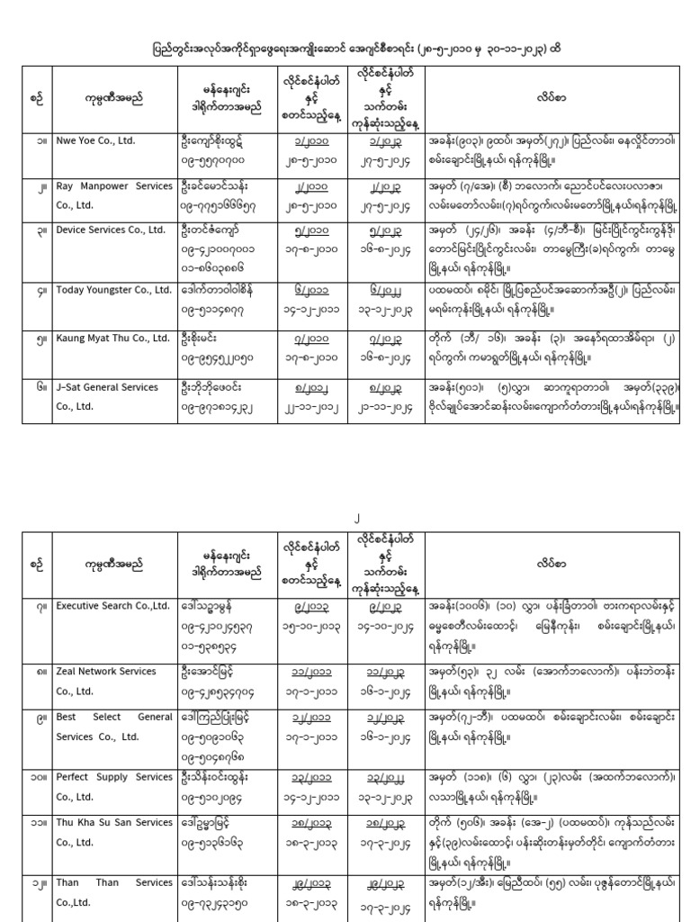hr-companies-list-up-to-nov-2023-pdf
