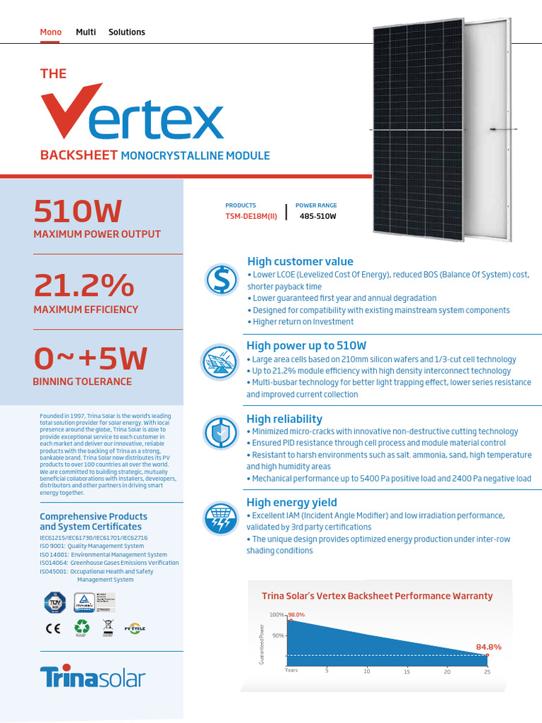 Trina Vertex 500W Solar Panel | PDF | Photovoltaics | Solar Panel