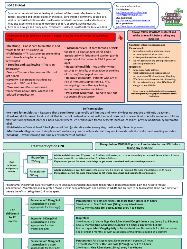 Doxycycline Prescribing Information Pdf