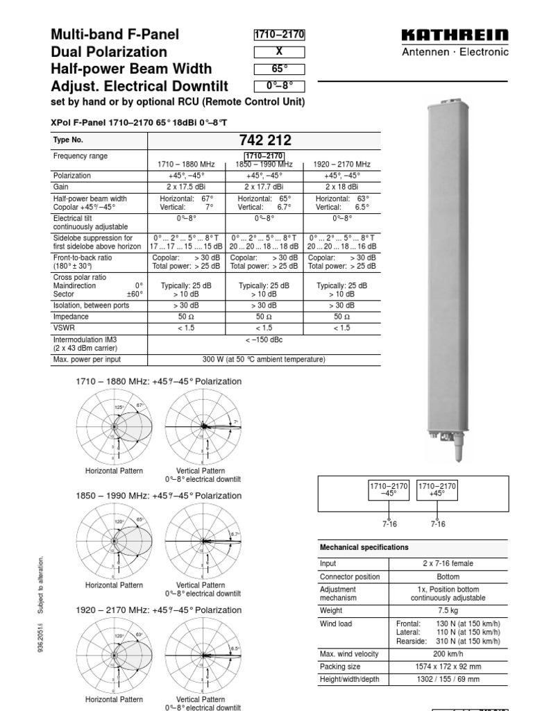 Kathrein Multi-band F-Panel Antenna | PDF