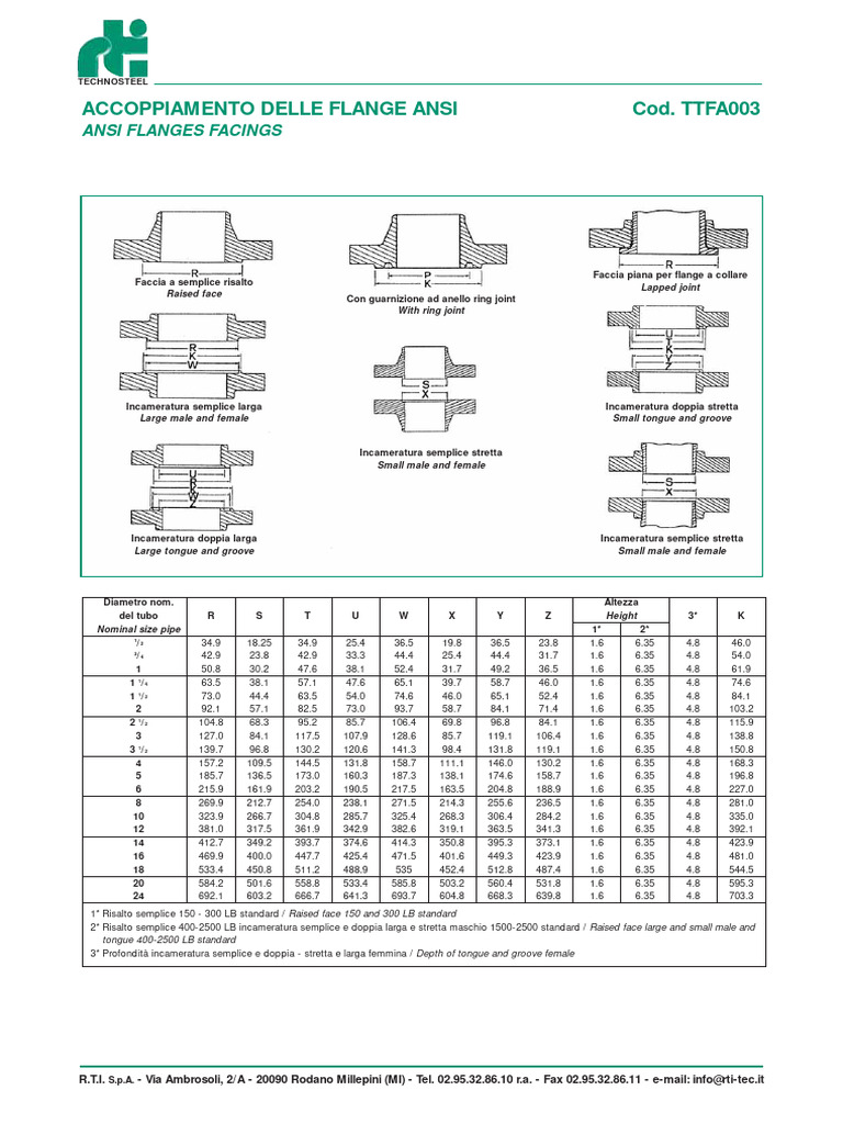 CONTA TU - Addizioni E Sottrazioni Entro Il 10 - Erickson - Foto 5