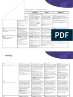 5CO01 - Grading Grid