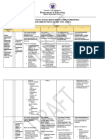 SBM-Tool Dimension1 Leadership