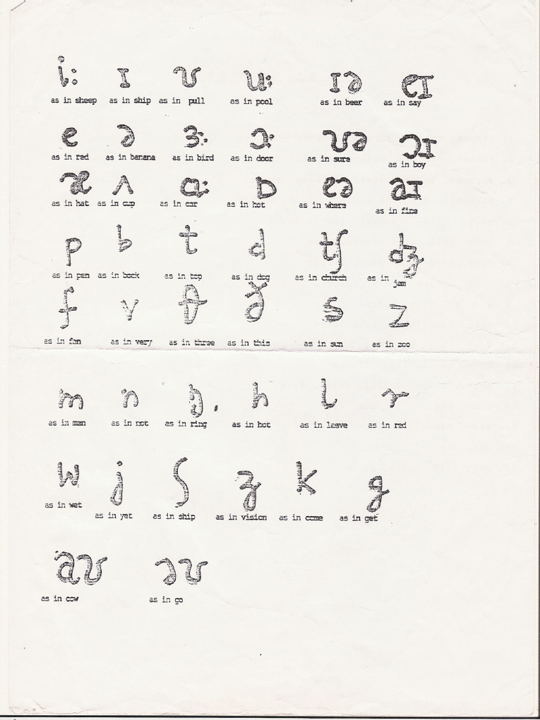 The Alphabet PDF