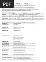 Tenses Comprehensive Structure