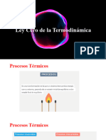 2.- Ley Cero de La Termodinamica MBR