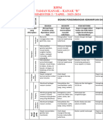 RPPM TK B SEM 2 2023-2024 Ke TK An