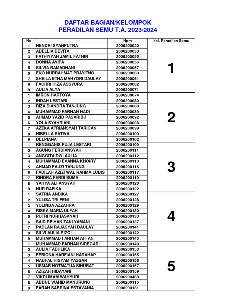 Daftar Mahasiswa Peradilan Semu 2023/2024 | PDF