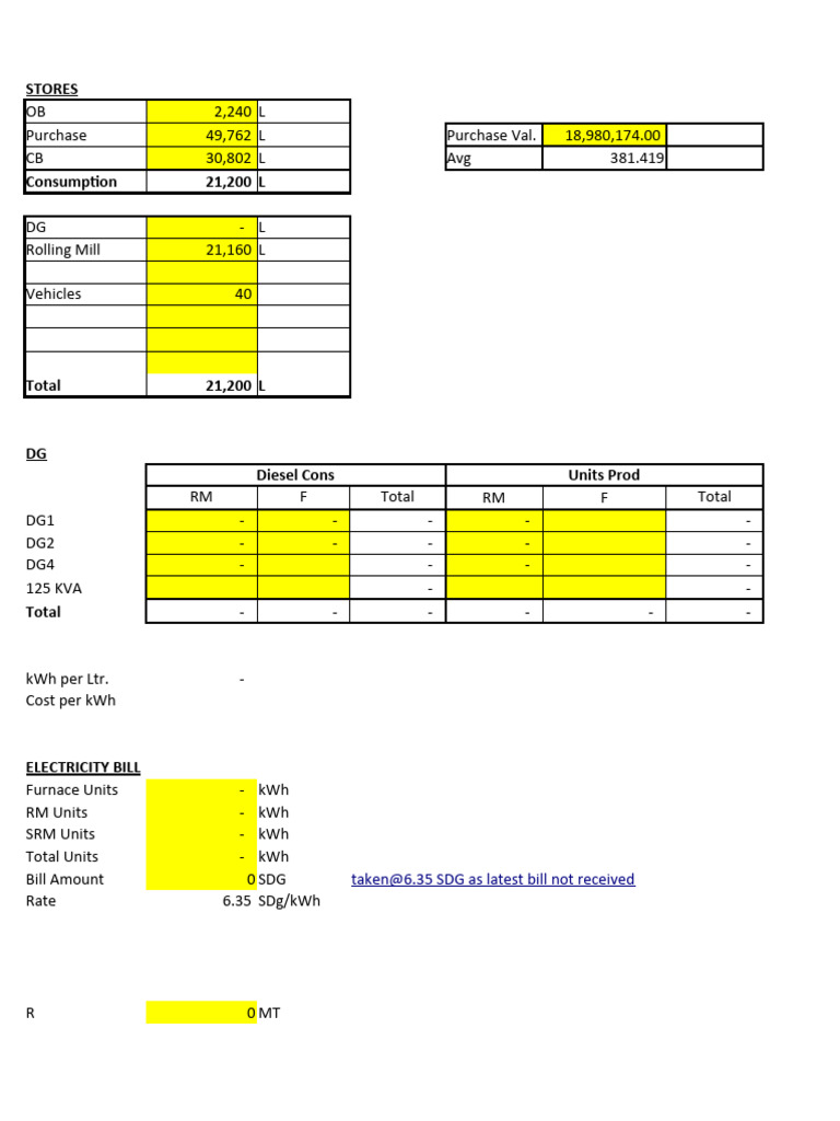 Diesel and Steel Fare Matrix Report | PDF