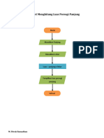 Flowchart M. Fitrah Ramadhan