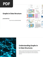 Graph in Datastructure