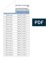 TKB dự thảo đăng ký học phần học kỳ II năm học 2023 2024