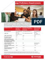 8332 MK English Language Proficiency Document Update Aug 2022 AR