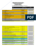 MATRIKASI TUPOKSI PPKD PKA TPK DAN TIMWAS Untuk DESA SWAKARYA 2 Edisi LKDN