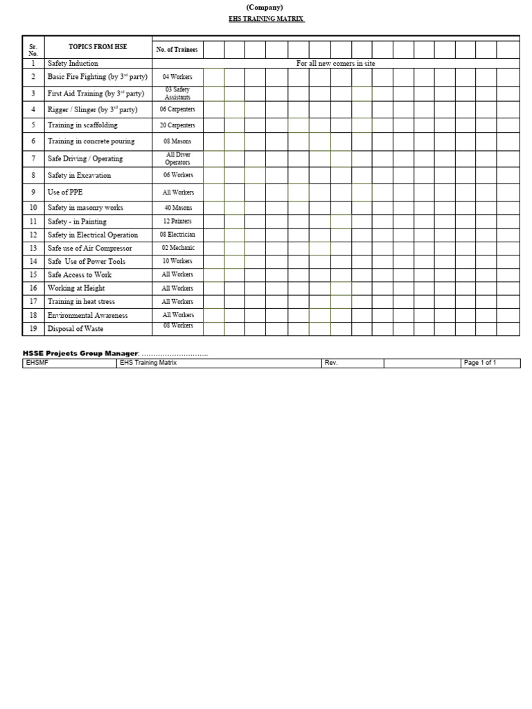 HSE TRAINING MATRIX PDF