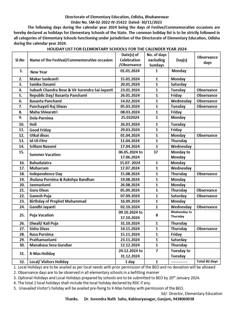 Kec International Holiday List 2024