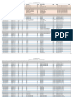 Term 1 2023-2024 Exam Venue