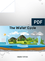 Water Cycle