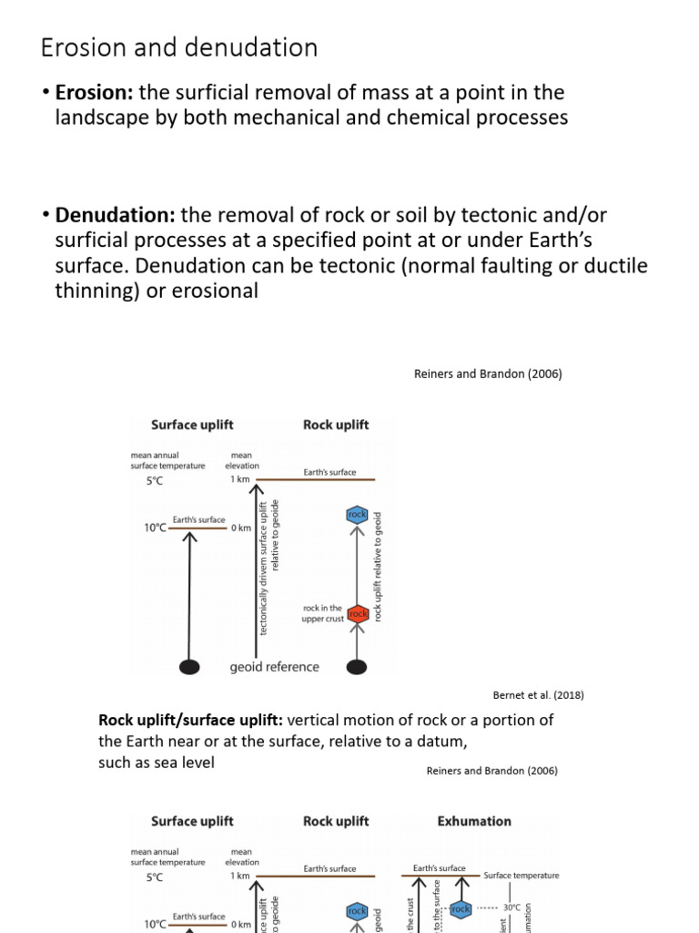 Erosion and Denudation | PDF