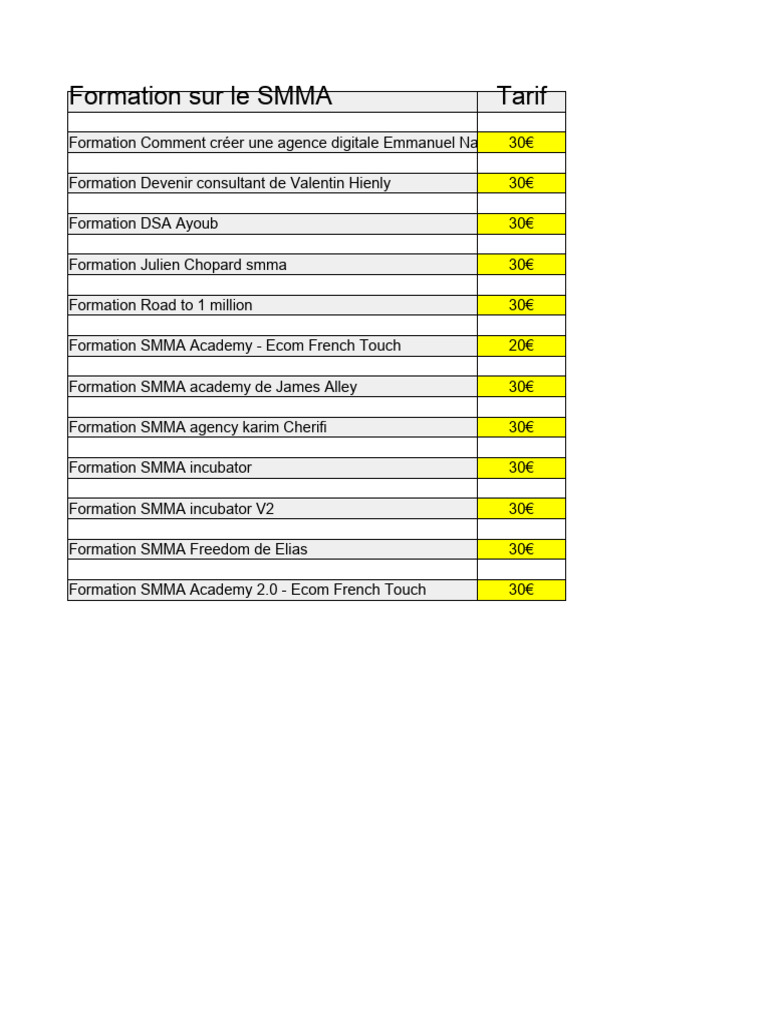 Liste Des Formations Disponibles + Tarif | PDF