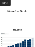 Microsoft Vs Google